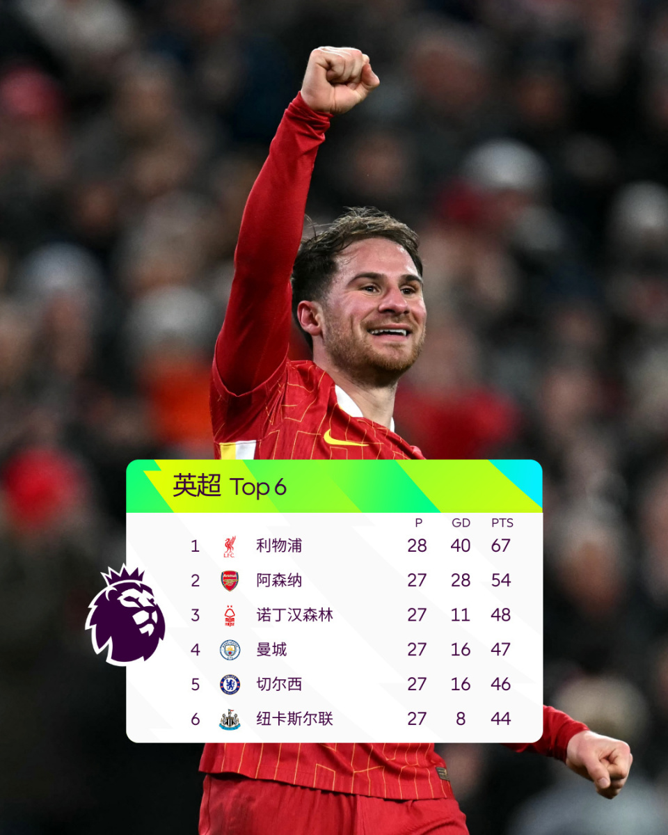 斯图加特3-2逆转法兰克福，纳尔泰、昂达夫破门