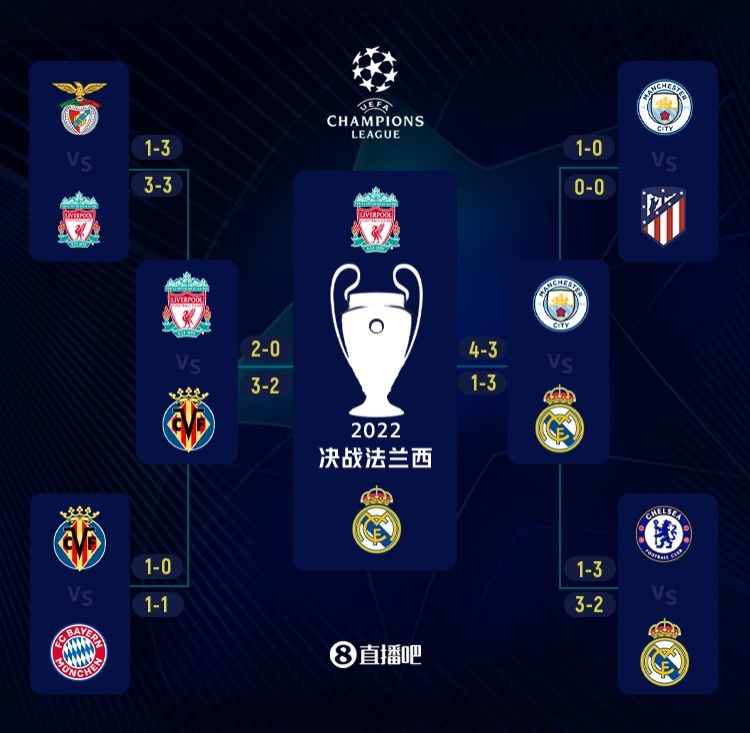 OG将启用iLTW替补MidOne参赛