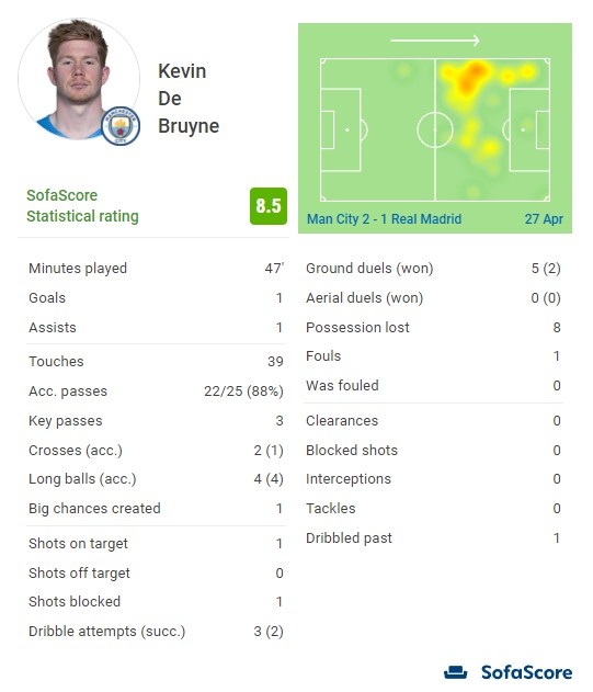 [德甲]奥蓬达制胜进球 莱比锡小胜海登海姆