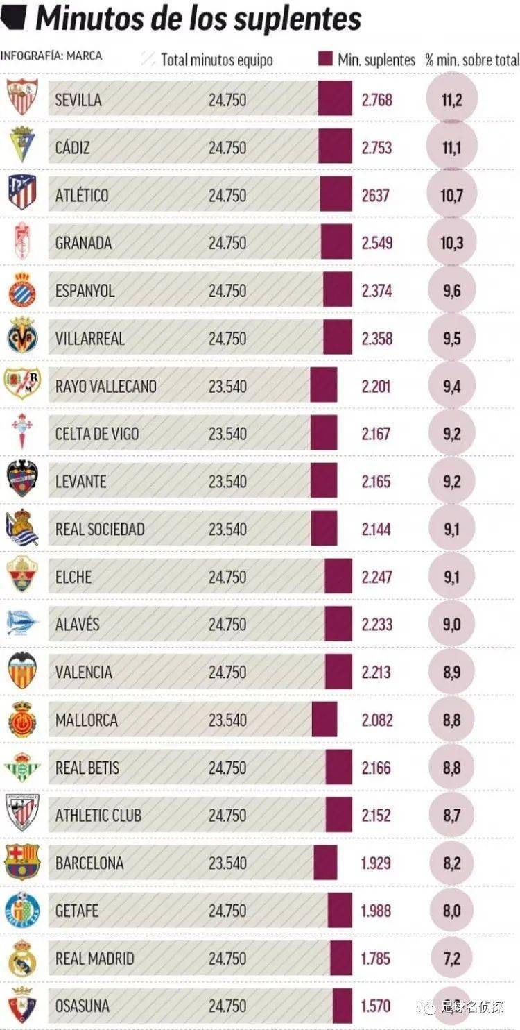 LOL官方公布MSI赛程安排，BLG首战压力拉满，观赛时间很舒适！
